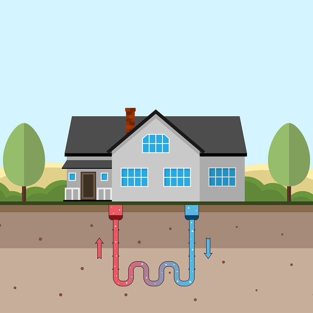 Geothermal Heating Diagram